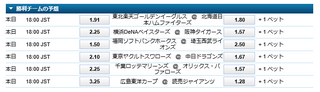 野球　10日　オッズ