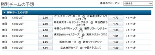 野球３月３０日ｵｯｽﾞ